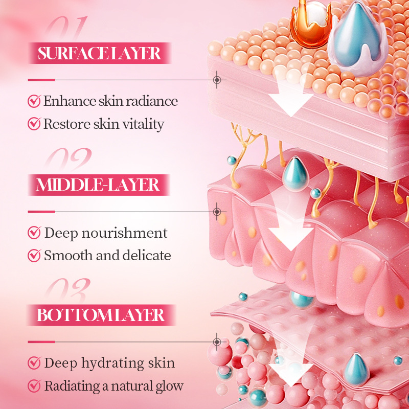 Набор для ухода за кожей лица  – обзор и цена Luxury Skincare Sets