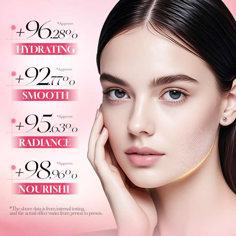 Набор для ухода за кожей лица  – обзор и цена Luxury Skincare Sets